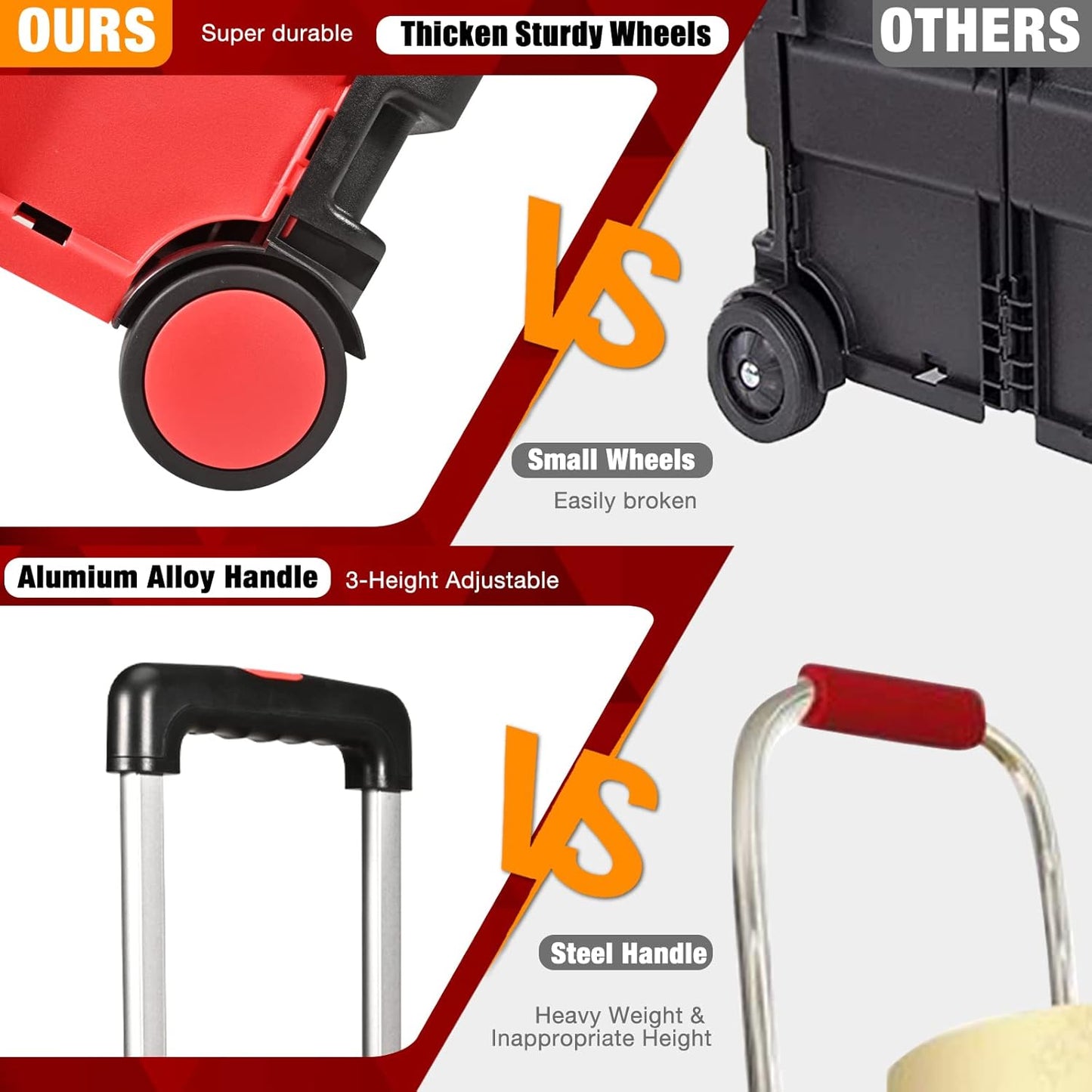 NORTHERN STONE Folding Shopping Trolley Cart with Noiseless Wheel and Adjustable Telescopic Aluminum Handle, Collapsible Utility Trolley Box