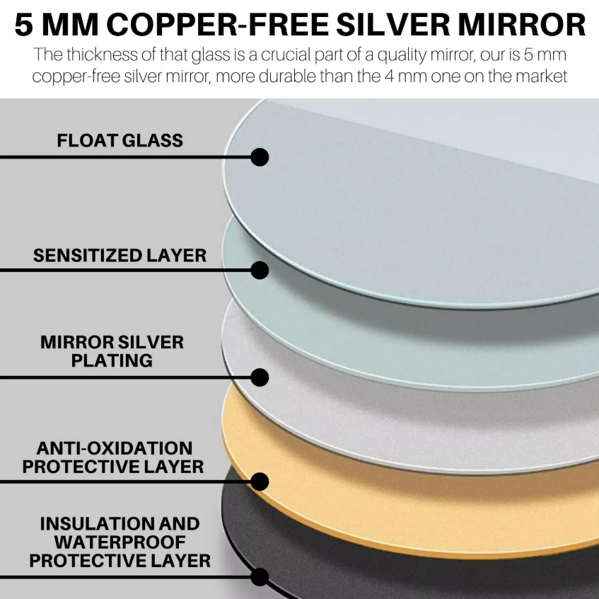 Round LED Bathroom Mirror