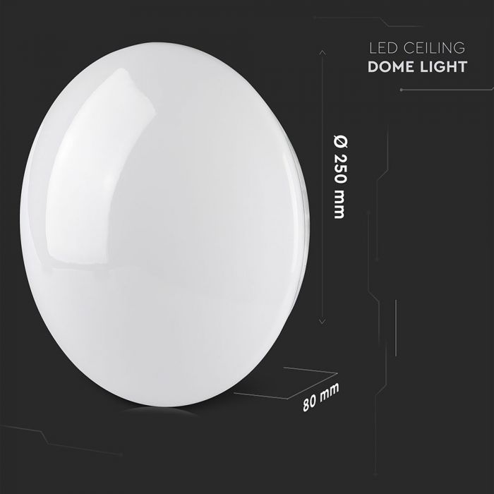 12W LED CEILING LIGHT