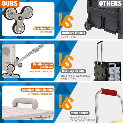 PP · PERFORMANCE Folding Shopping Trolley Cart