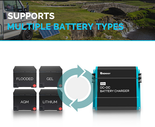 Renogy 20A DC to DC Battery Charger